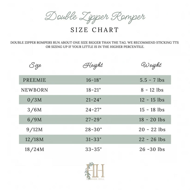 Gingerbread Cottage Double Zipper Romper