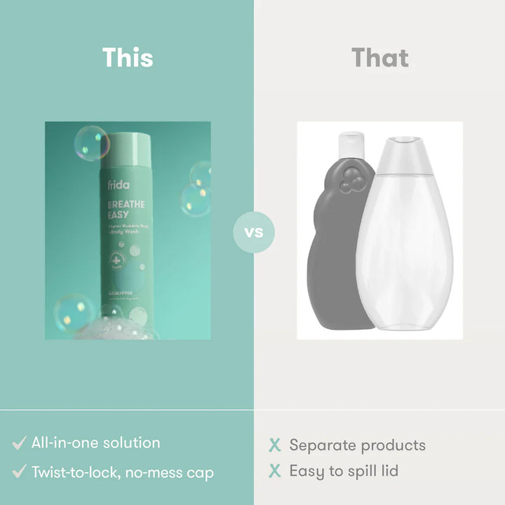 Breathe Easy Bubble Bath + Body Wash 10oz