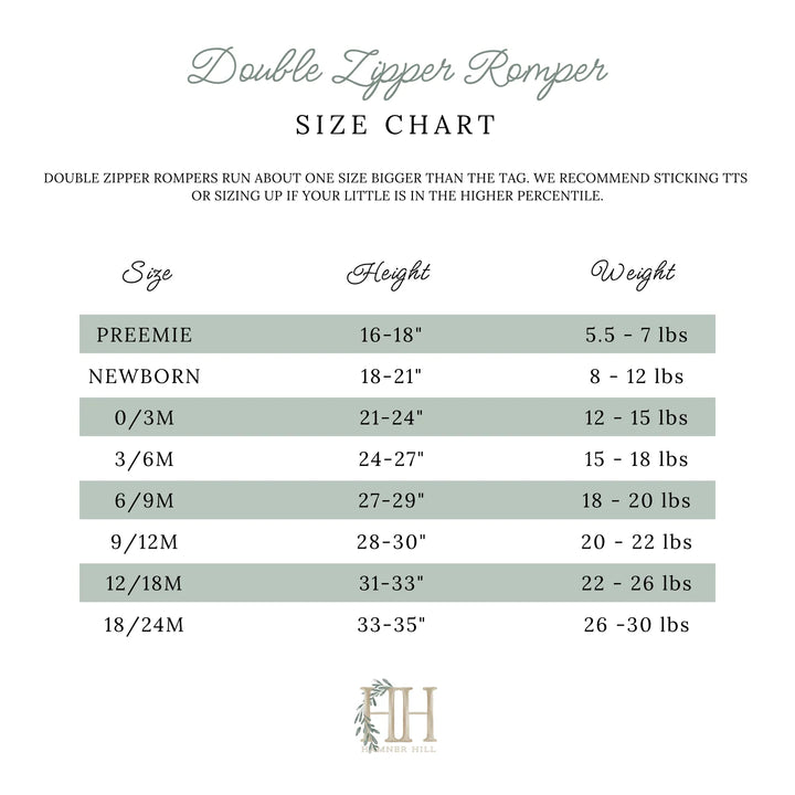 Sleigh Bells Double Zipper Romper