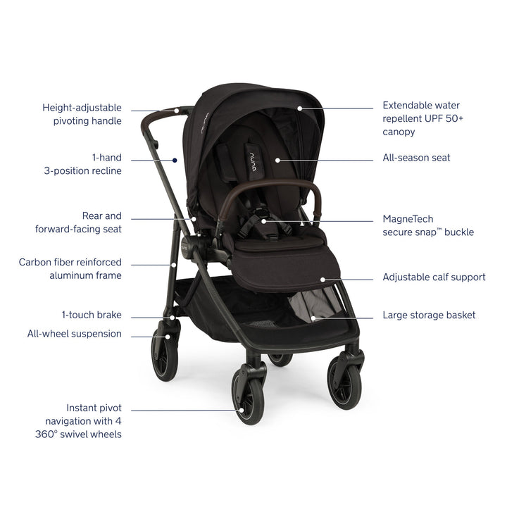 Nuna SWIV Stroller