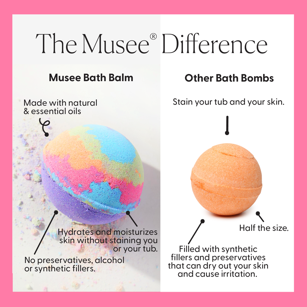 Robot Bath Balm by Musee - alternate view