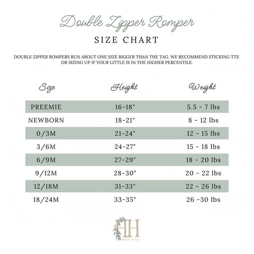 Gingerbread Cottage Double Zipper Romper