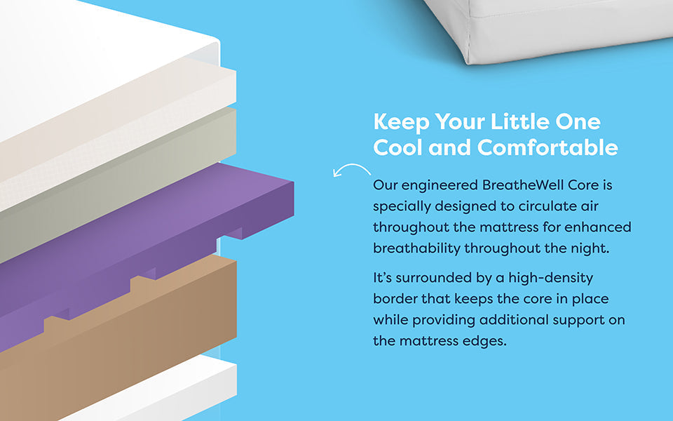Moonlight Starlight Sleepwell Crib Mattress (Compressed & Rolled) by Moonlight Slumber - product view 5