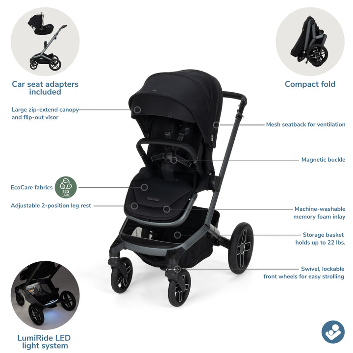 Maxi-Cosi Fame  Modular Stroller - back view