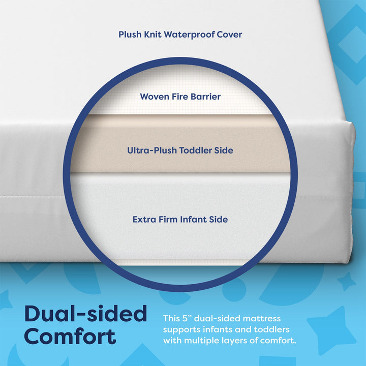 Moonlight Starlight Dream Crib Mattress by Moonlight Slumber - detail view 3