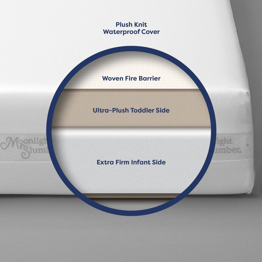 Moonlight Starlight Dream Crib Mattress (Compressed & Rolled) by Moonlight Slumber - product view 7