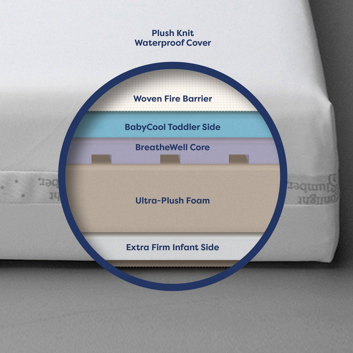 Moonlight Starlight Sleepwell Crib Mattress by Moonlight Slumber - product view 9