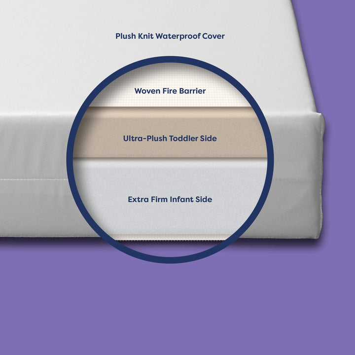 Moonlight Little Dreamer Crib Mattress by Moonlight Slumber - detail view 2