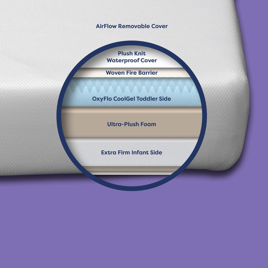 Moonlight Luxury Dreamer Crib Mattress by Moonlight Slumber - detail view 2