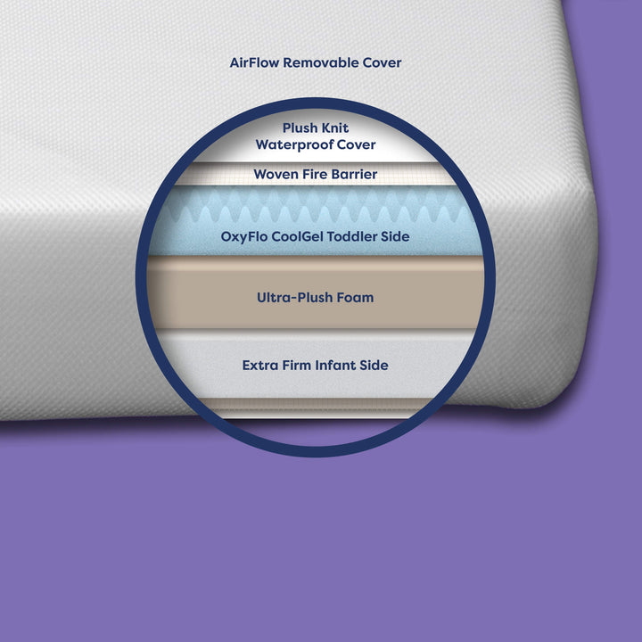 Moonlight Luxury Dreamer Crib Mattress by Moonlight Slumber - detail view 2