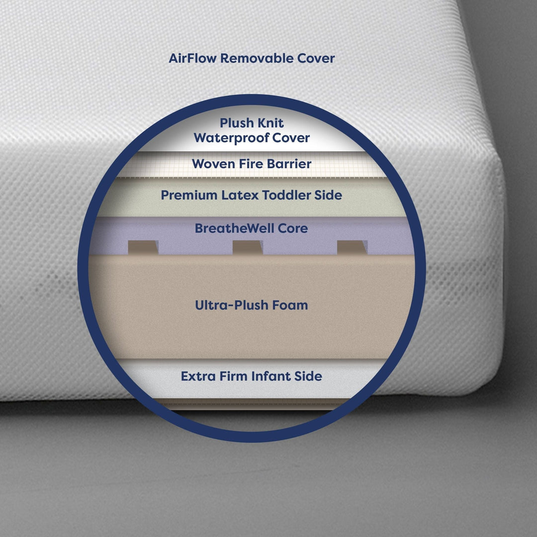 Moonlight Starlight Slumber Crib Mattress by Moonlight Slumber - detail view 2