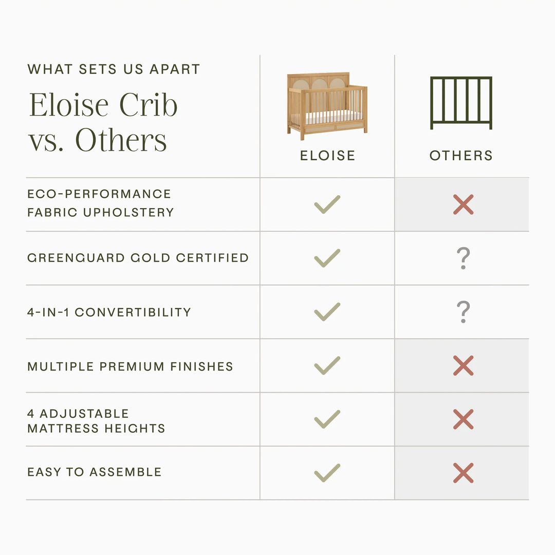 Eloise 4-in-1 Convertible Crib
